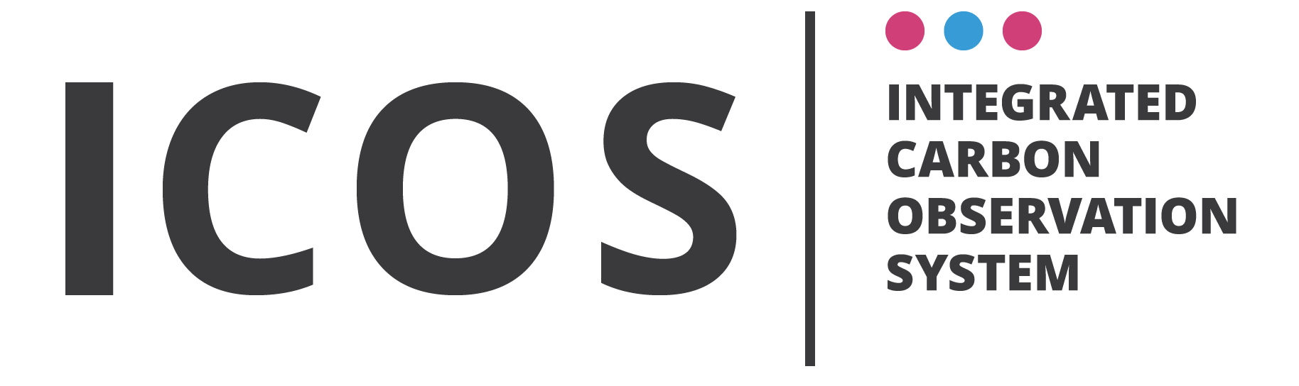 ICOS Logo